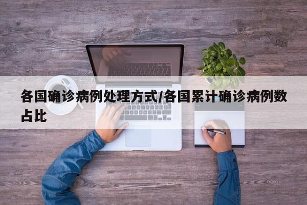 各国确诊病例处理方式/各国累计确诊病例数占比